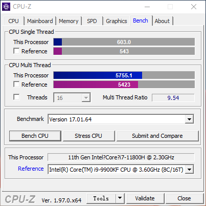 释放强大生产力，ThinkPad P15 Gen2全面评测