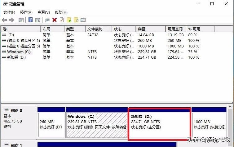 教大家win10系统电脑怎么分盘