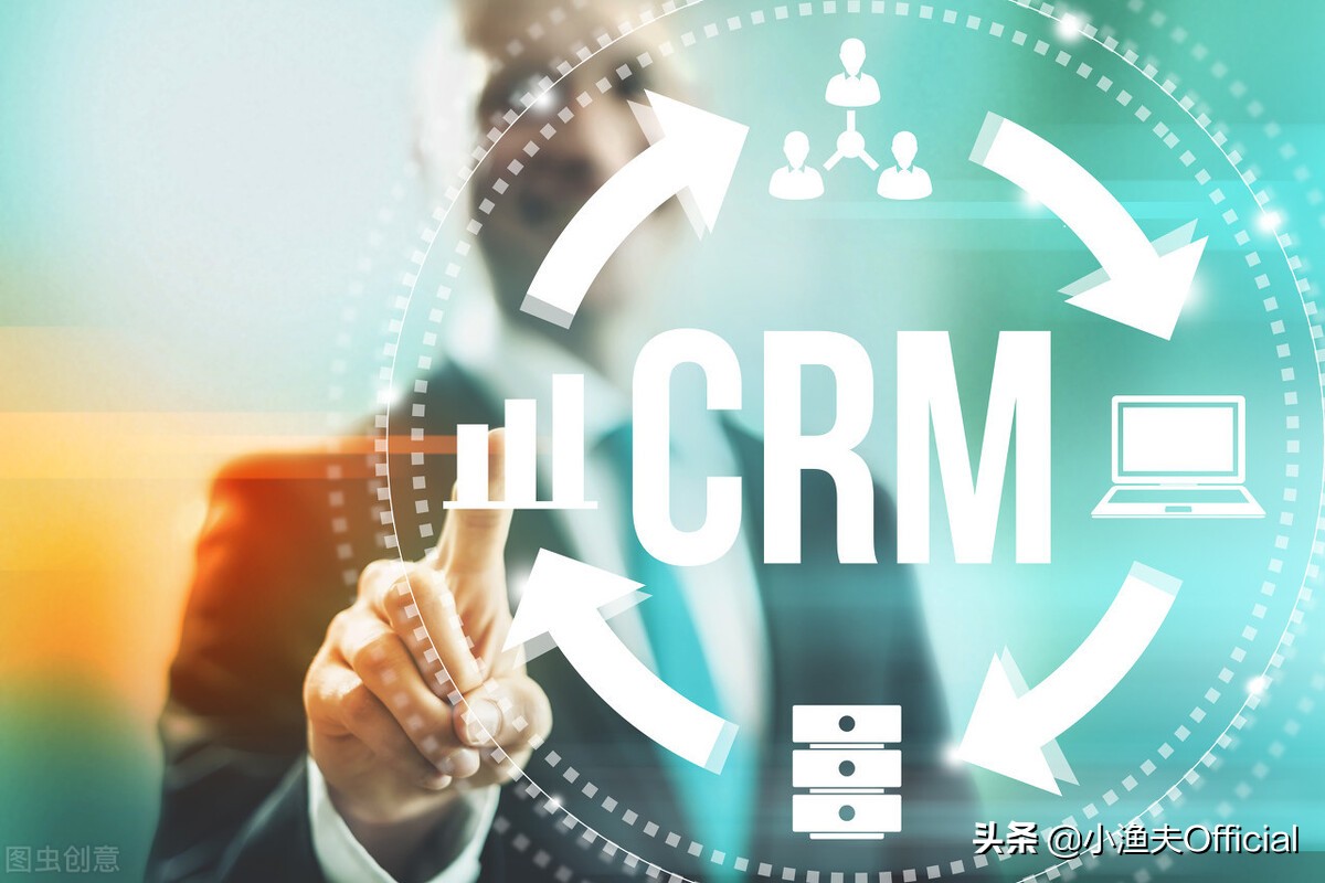 外贸管理软件有哪些？CRM、ERP软件对外贸企业有什么用？