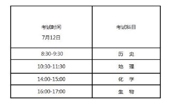 高中学业水平什么时候考试