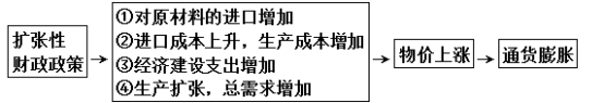 万能五笔截图_20190528163721