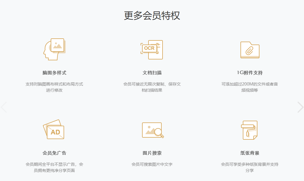 教师工具｜推荐三款辅助教学的教育类工具