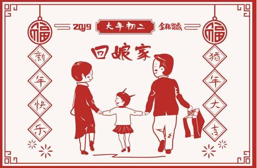 大年初二祝福语
