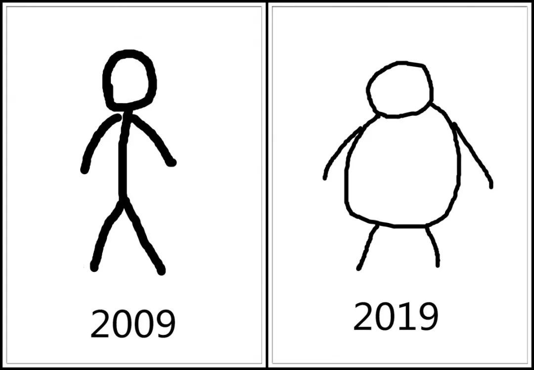 10年前和10年后的照片对比说说