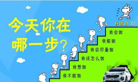 关于微商的经典句子，团队激励的话语，微商励志图片带字，经典励志名言