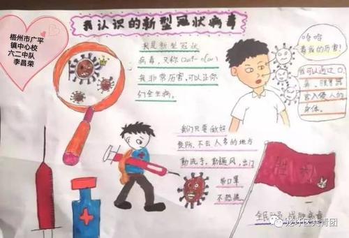 2020春节抗击疫情儿童手抄报