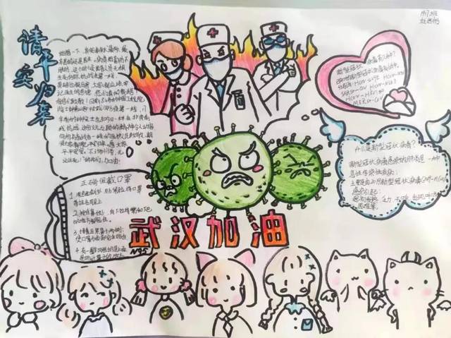 2020春节抗击疫情儿童手抄报