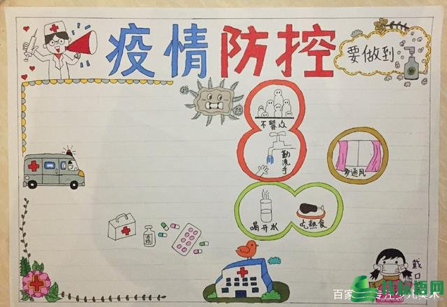 2020新型肺炎手抄报，疫情防控齐努力