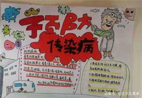 2020新型肺炎手抄报，疫情防控齐努力