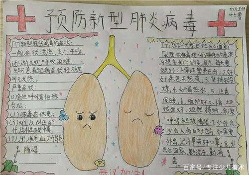 2020新型肺炎手抄报，疫情防控齐努力