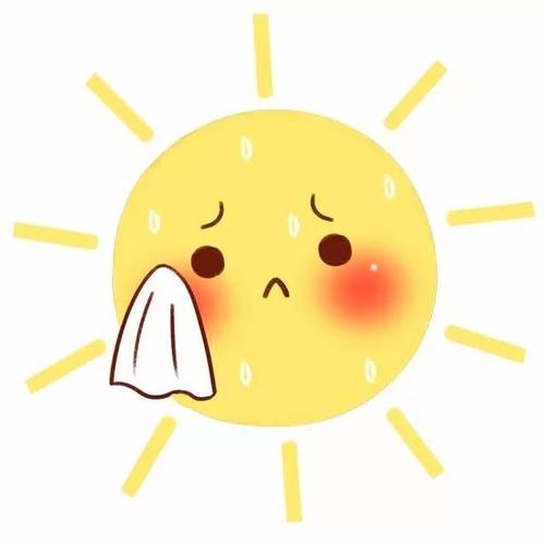 三伏天夏季问候短信