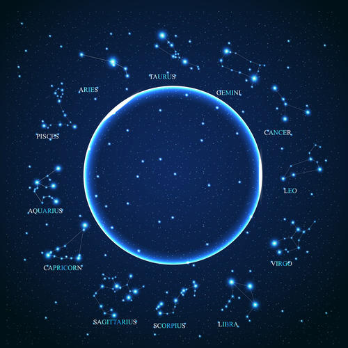 十二星座伤感语录 痛到心里