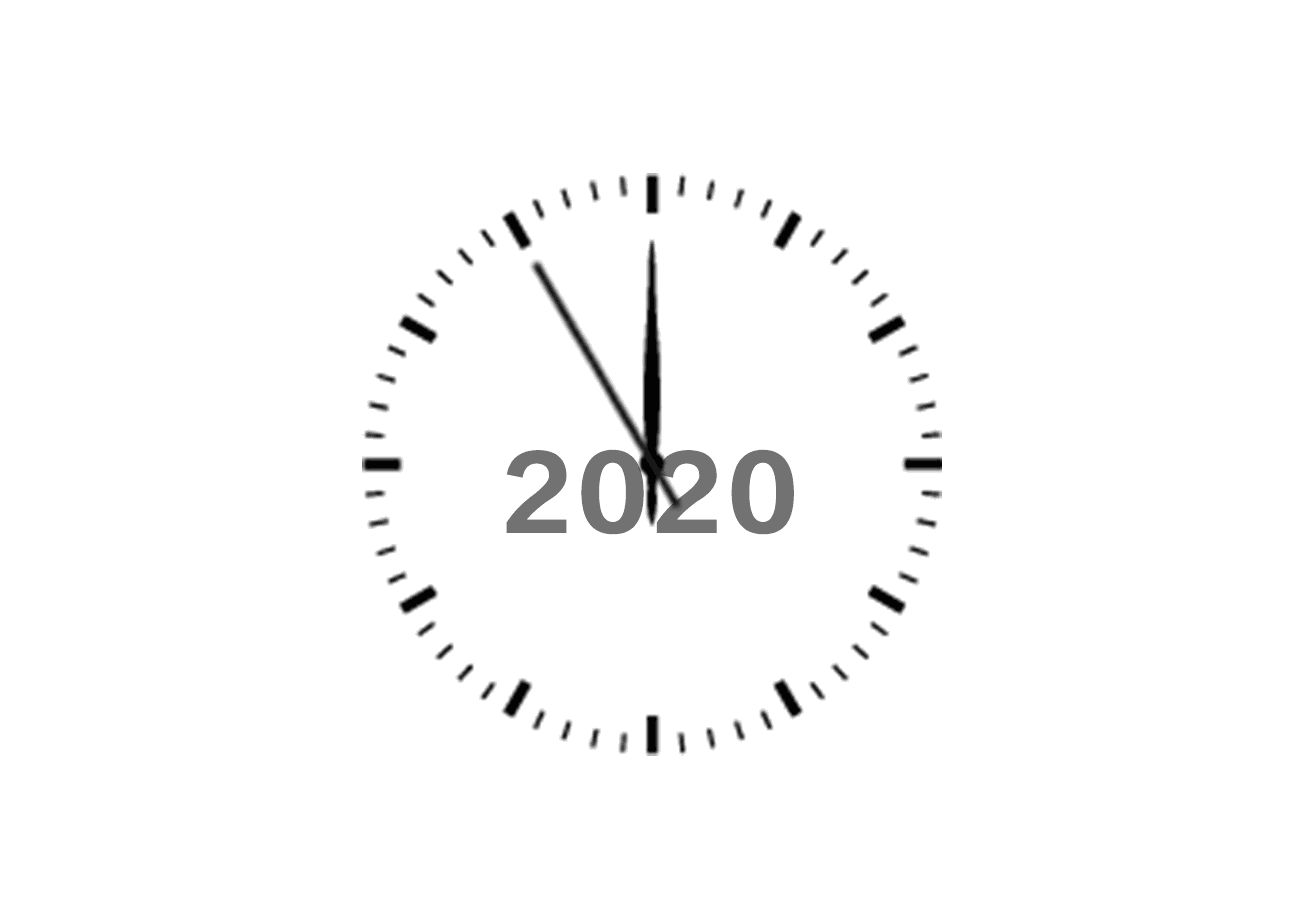2020年鼠年致自己的励志语录说说