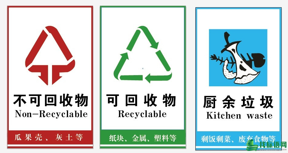 2020年垃圾分类主题宣传标语大全