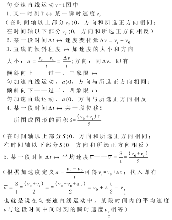 物理必修一知识结构框架图