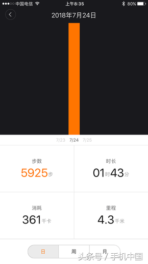 米家石英表体验：经典腕表隐藏科技之美