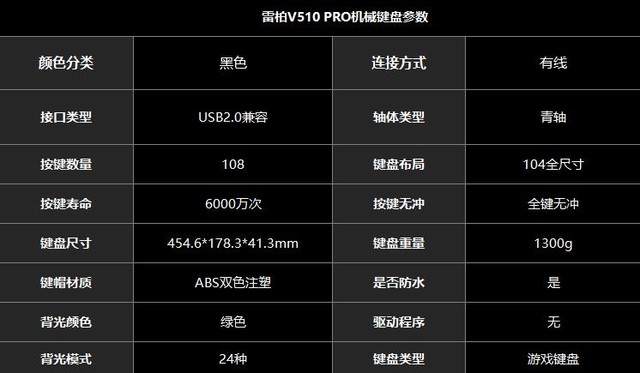 光之魔术师 雷柏V510 Pro青轴键盘评测