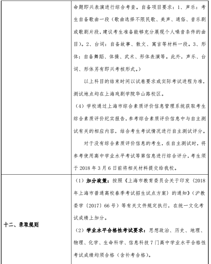 2018年上海戏剧学院春季高考招生简章