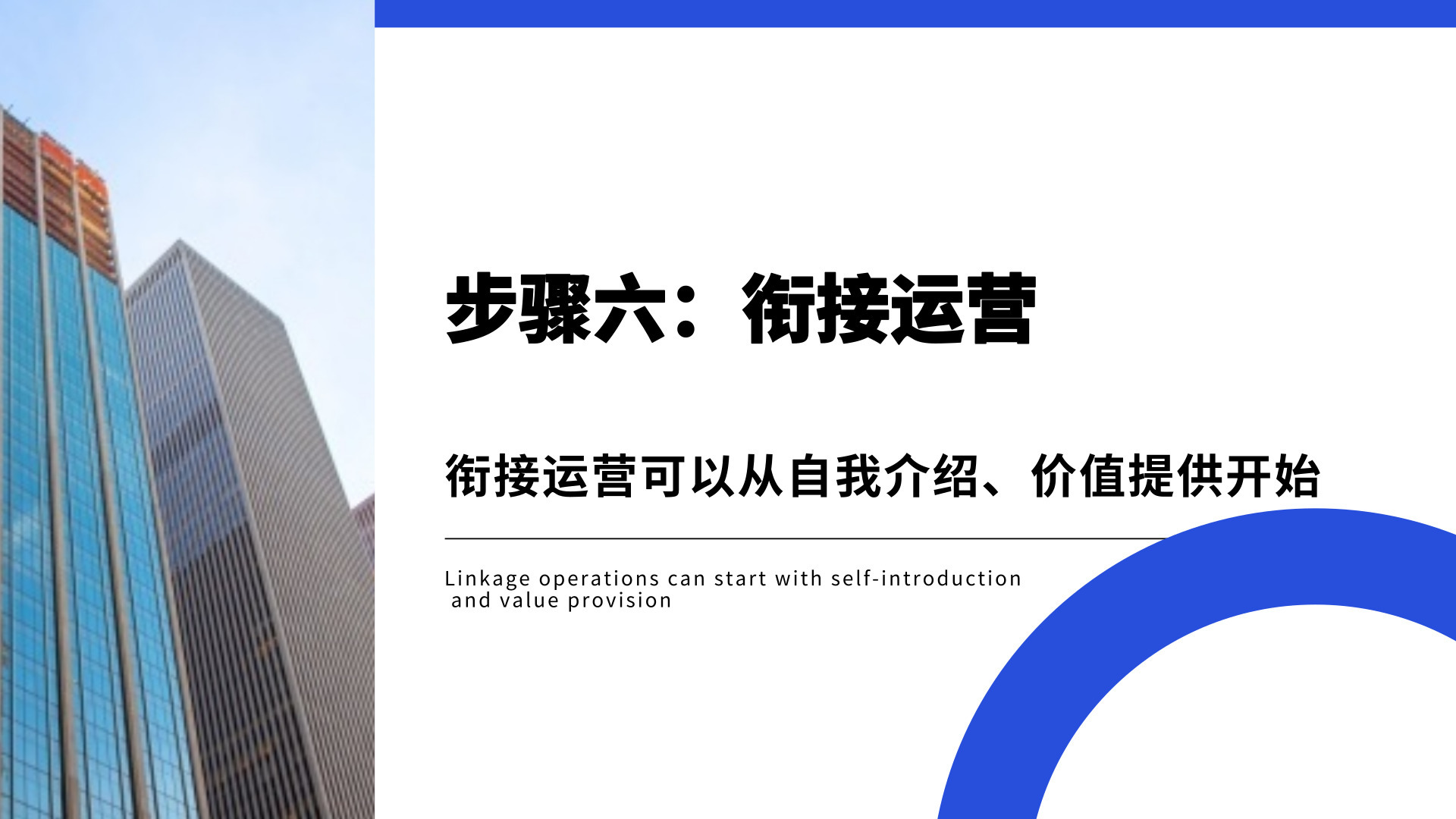 掌握微信群裂变这6个步骤，小白也可以独立完成裂变活动