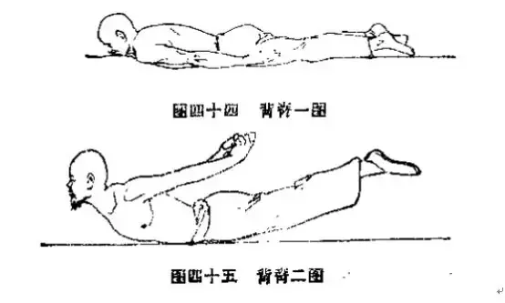 武侠小说里任督二脉到底是啥？打通了真能称霸武林吗？