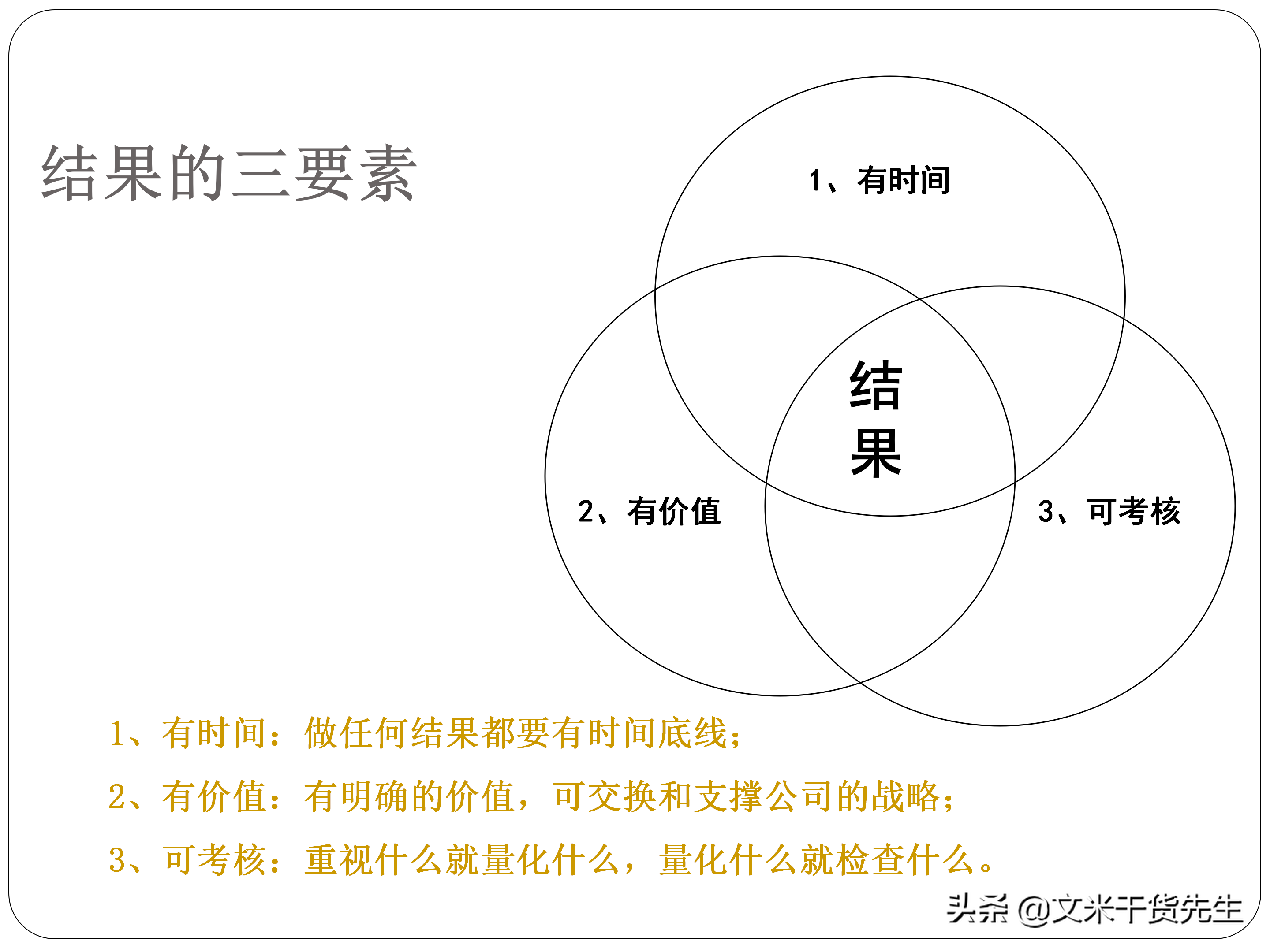 如何才能提高执行力？29页中基层管理执行力提升，执行力的三要素