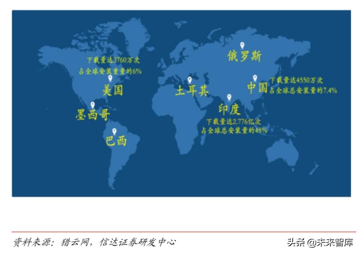 短视频行业深度报告：从抖音爆发探究私域流量变现的可能边界