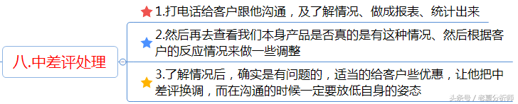 电商运营助理工作内容及每日工作安排运营指导