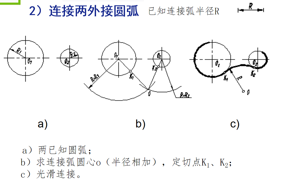 机械制图基础知识，机械工程师基本功，必熟的知识