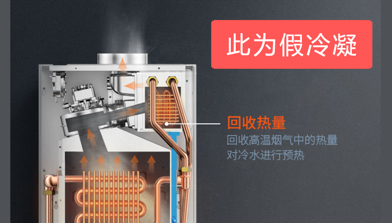 燃气壁挂炉是什么，是否有必要选择冷凝式？让我拆一台看看