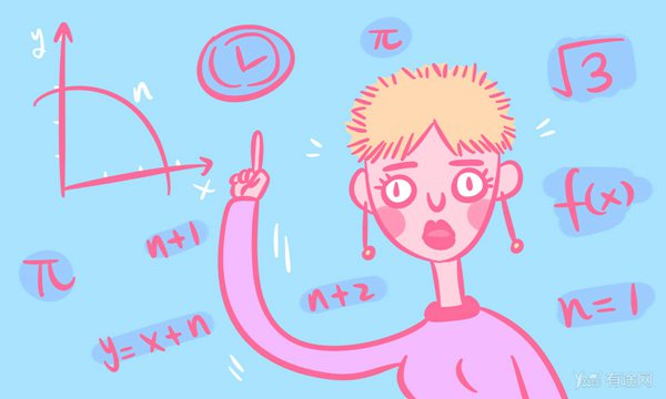 高中数学三次函数如何看对称中心
