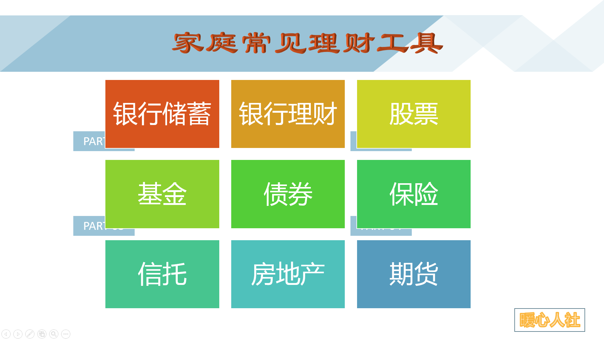 什么是消费型保险和返还型保险？两者的区别是什么？