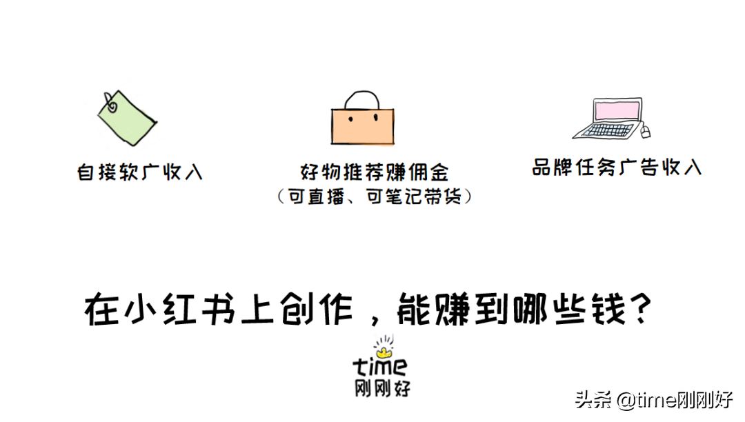 教你在小红书赚到第一个1000元：做到这6步，钱不请自来