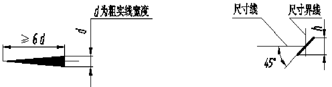 机械制图基础知识，机械工程师基本功，必熟的知识