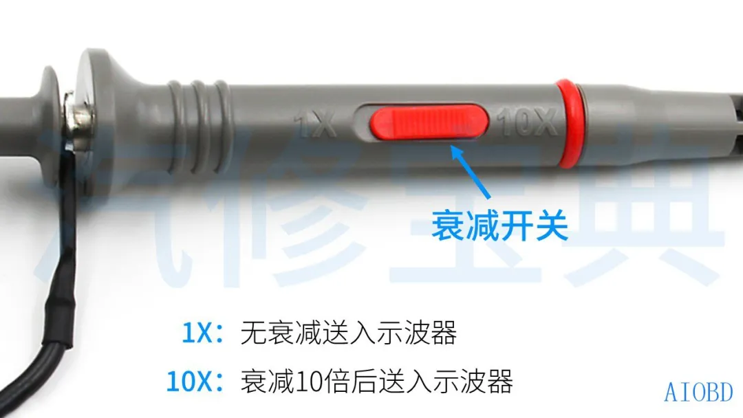 示波器其实没有那么难，只要你懂了这些