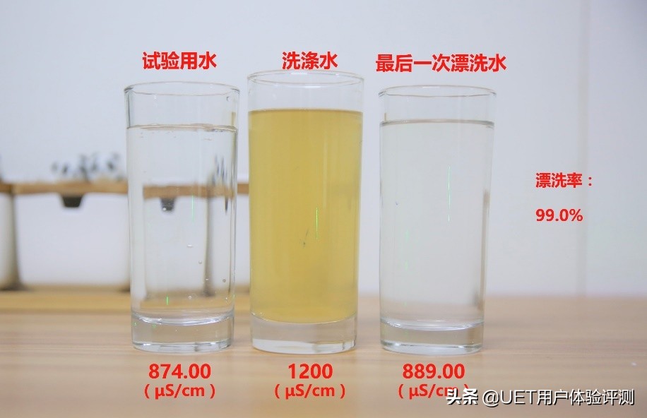 洗护高能助手驾到！松下XQG100-LD168洗衣机实测