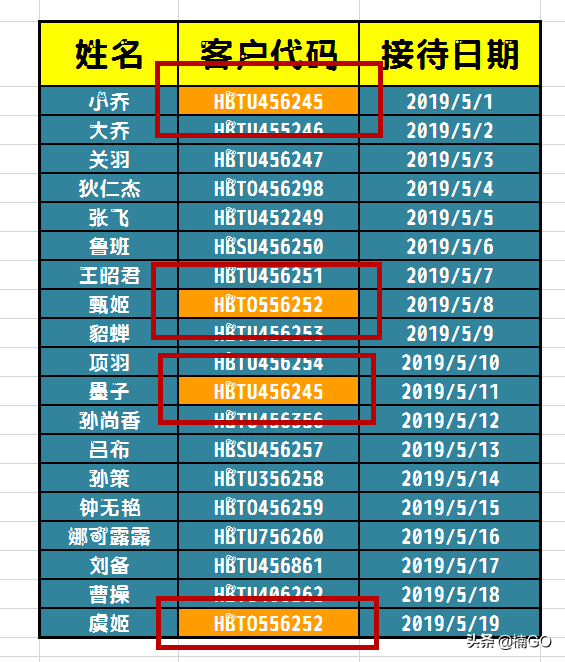 WPS表格——一秒找出重复或偏差数据