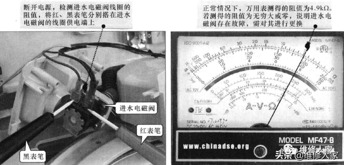 波轮式洗衣机进水电磁阀的结构原理与检修