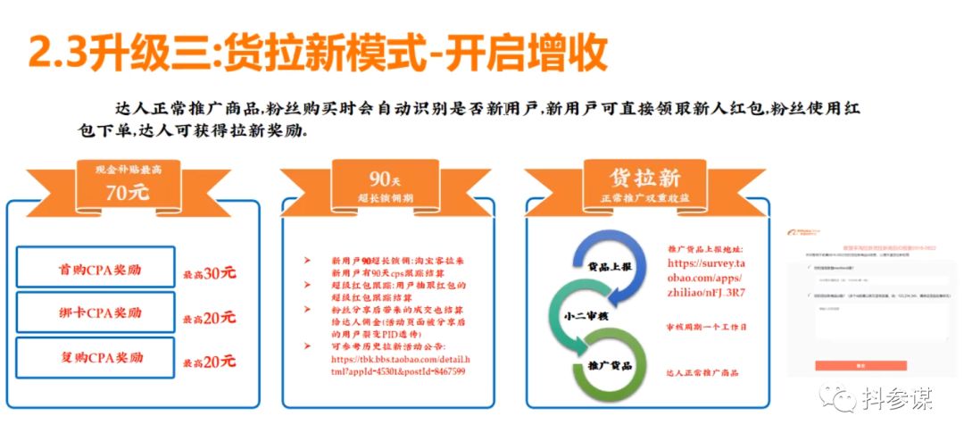 淘宝双十一带货玩法，达人玩转它佣金翻十倍