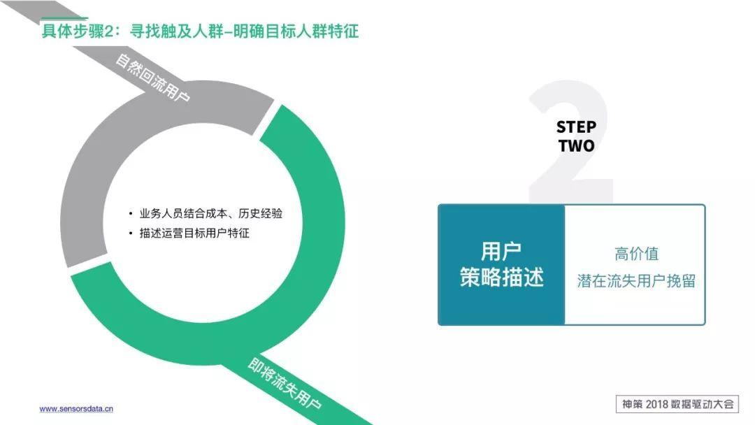 标签体系应用及设计思路