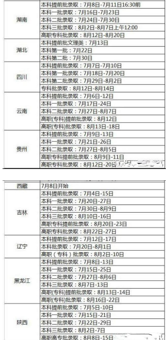 全国各省各批次录取时间安排