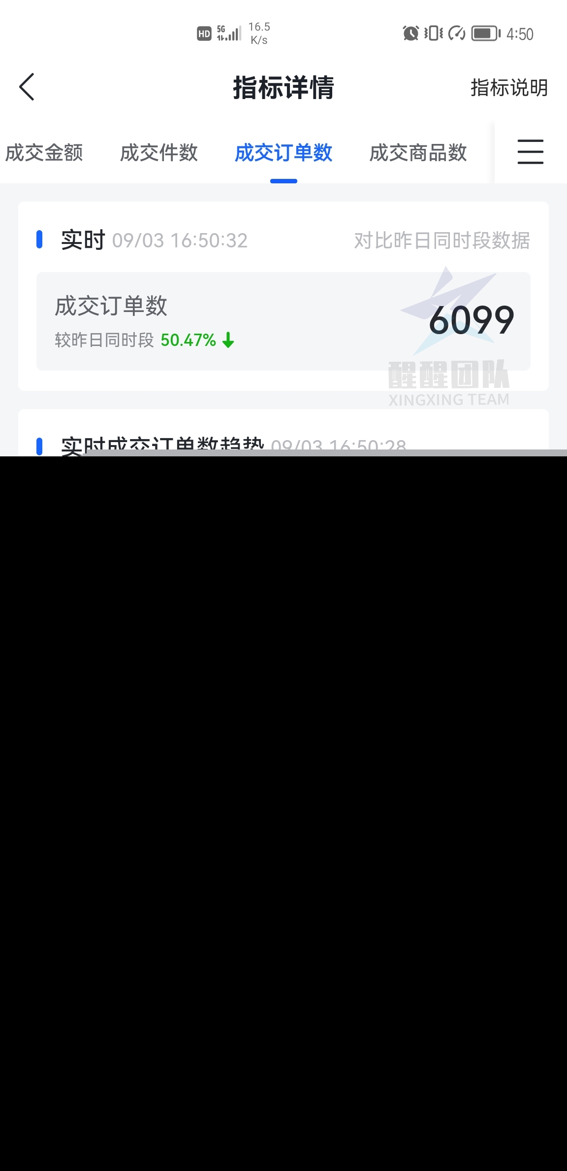 抖音小店无货源模式，怎么做？实操详细教程纯干货