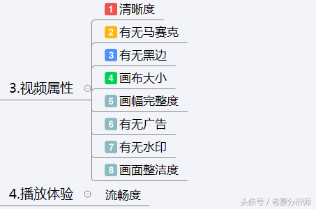 抖音运营方案及策略技巧