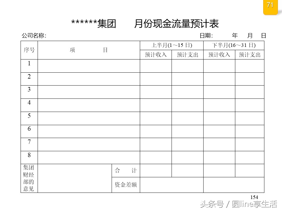 公司全套管理流程图，建议收藏