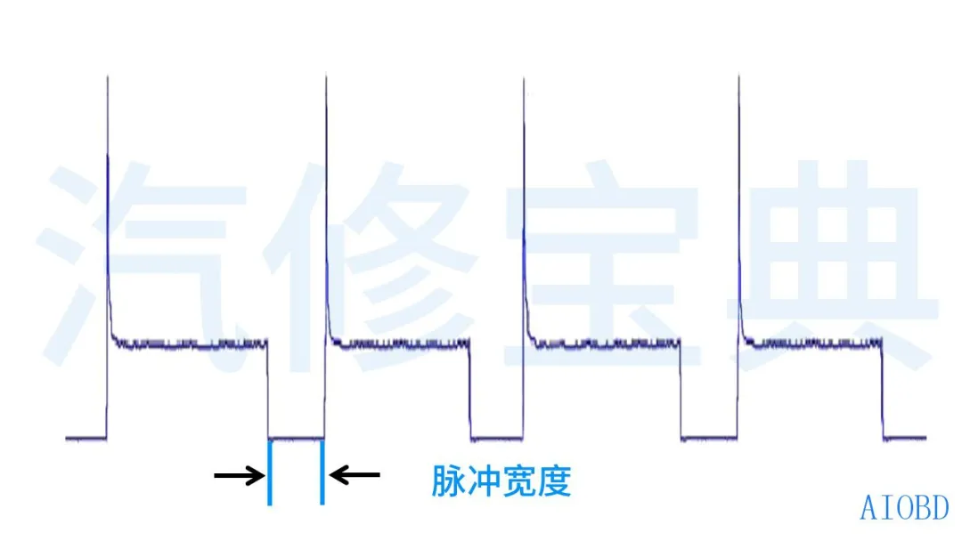 示波器其实没有那么难，只要你懂了这些