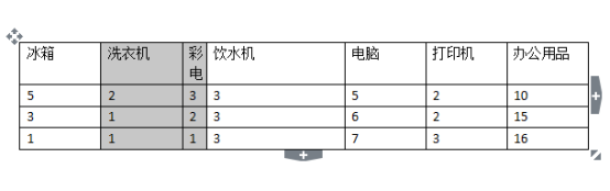 在WPS中调整表格的大小尺寸