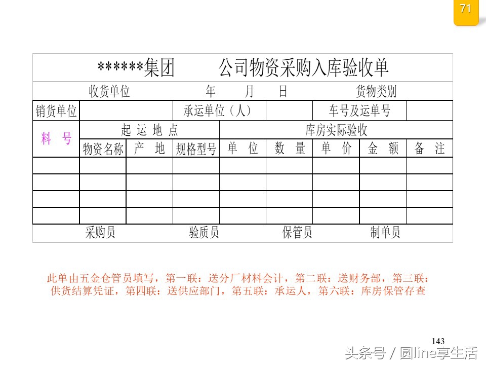 公司全套管理流程图，建议收藏