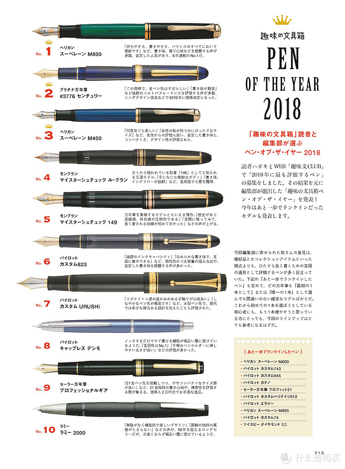 2018年日本人最爱的十大钢笔与十大人气新品钢笔