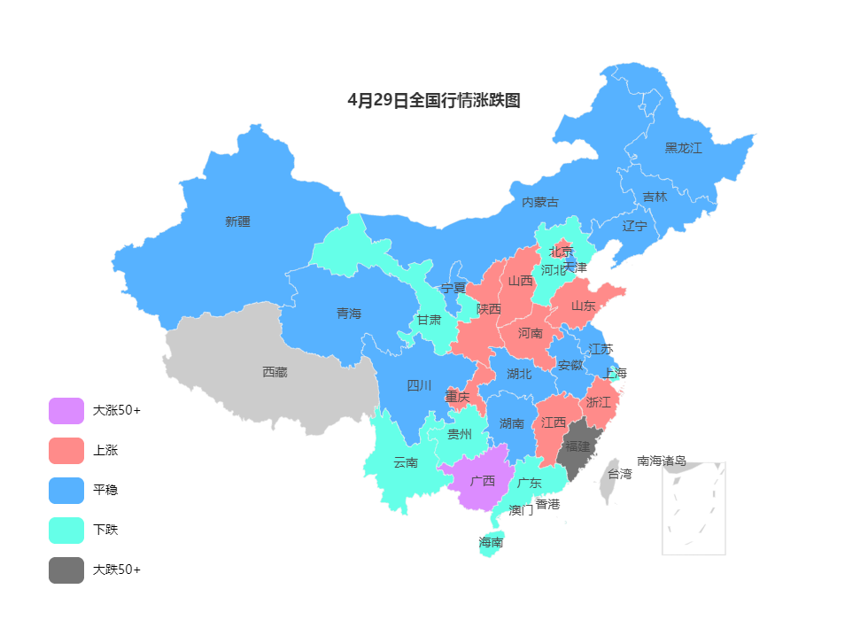 4月29日全国钢材实时价格