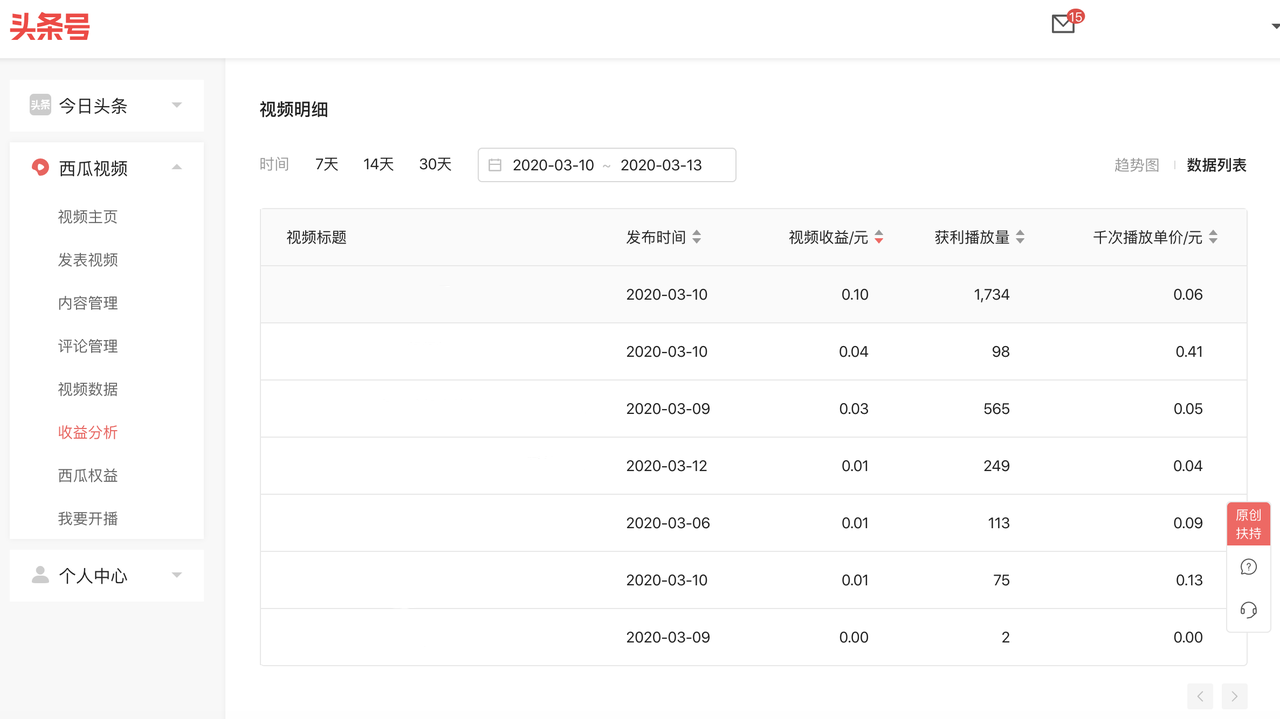 关于头条号平台西瓜视频收益明细调整的公告