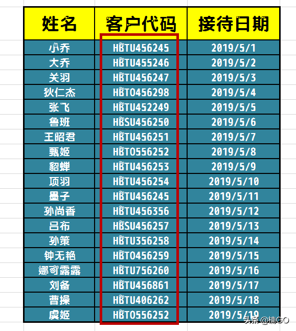 WPS表格——一秒找出重复或偏差数据